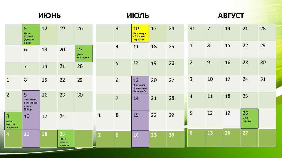 ИЮНЬ ИЮЛЬ 5 12 19 26 6 13 20 27 День эколога (Детский фонд)