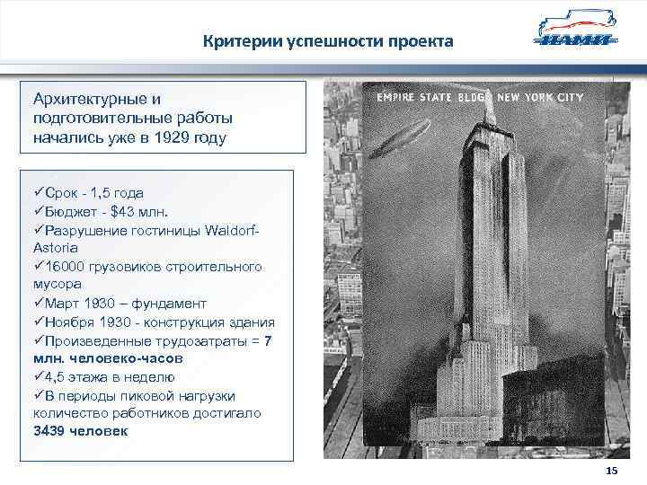 Критерии успешности проекта Архитектурные и подготовительные работы начались уже в 1929 году üСрок -