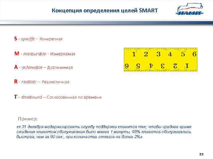 Концепция определения целей SMART S - specific - Конкретная M - measurable - Измеряемая