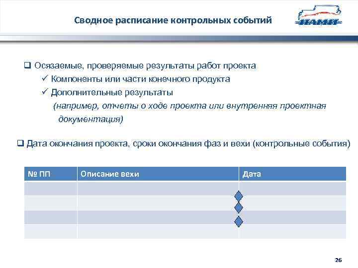 Сводное расписание контрольных событий q Осязаемые, проверяемые результаты работ проекта ü Компоненты или части