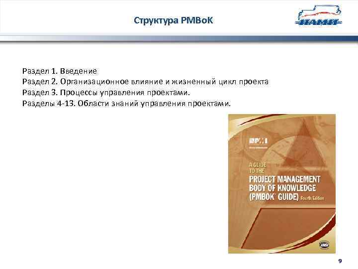 Структура PMBo. K Раздел 1. Введение Раздел 2. Организационное влияние и жизненный цикл проекта