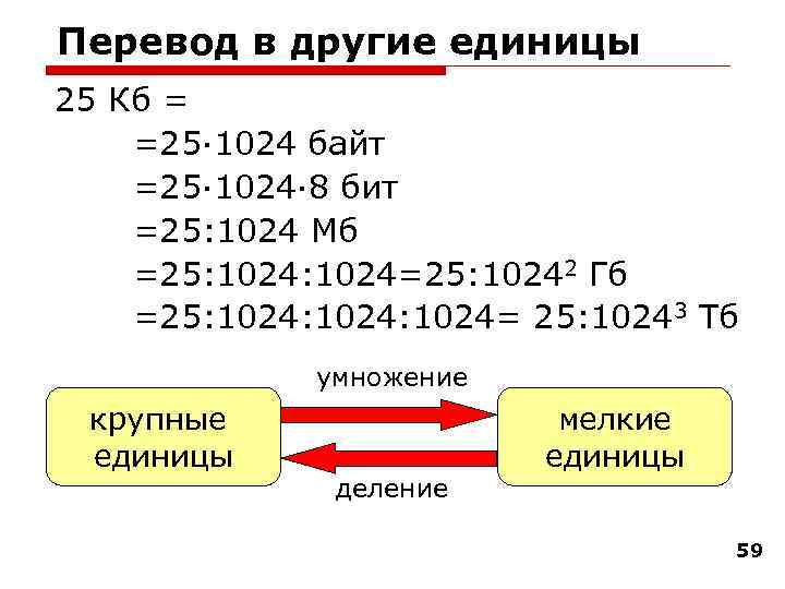 Перевод в другие единицы 25 Кб = =25· 1024 байт =25· 1024· 8 бит
