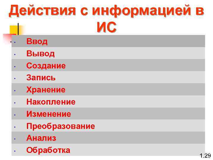 Действия с информацией в ИС • • • Ввод Вывод Создание Запись Хранение Накопление