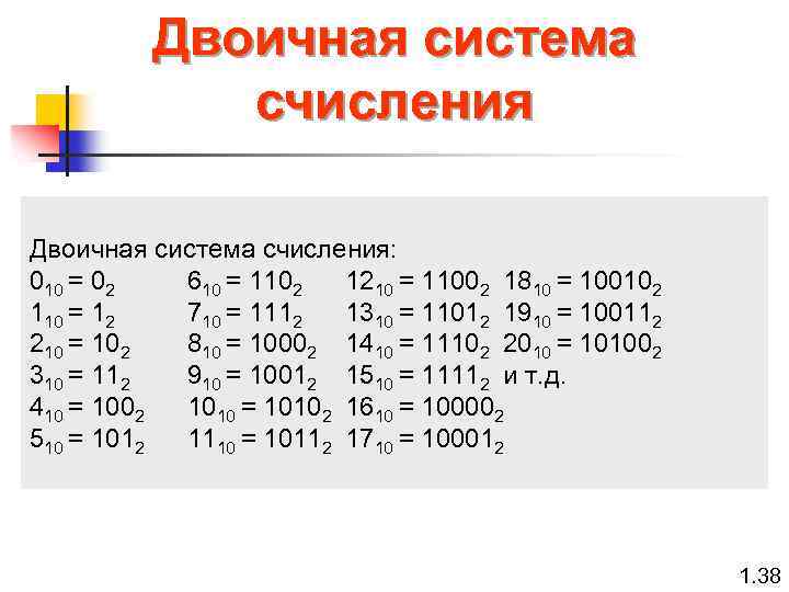 Двоичная система счисления: 010 = 02 610 = 1102 1210 = 11002 1810 =