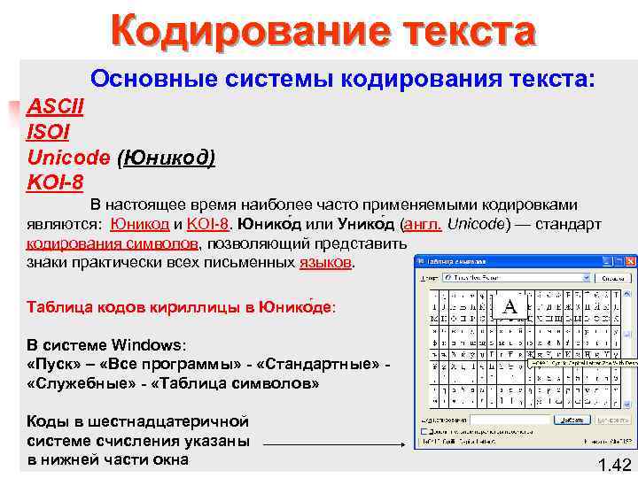 Кодирование текста Основные системы кодирования текста: ASCII ISOI Unicode (Юникод) KOI-8 В настоящее время