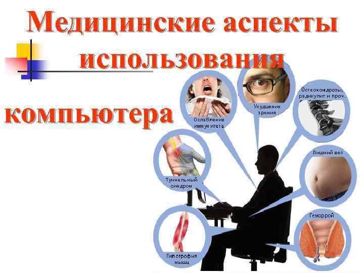 Медицинские аспекты использования компьютера 