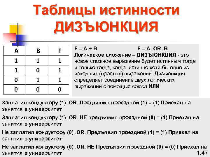 Таблица истинности информатика презентация