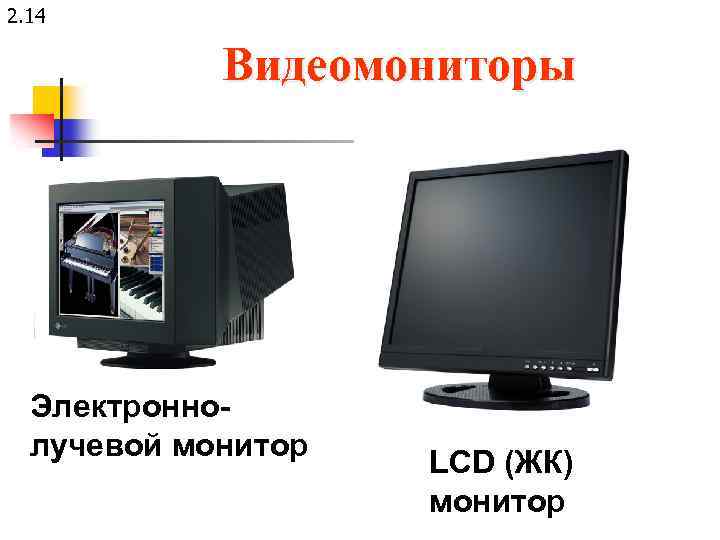 2. 14 Видеомониторы Электроннолучевой монитор LCD (ЖК) монитор 