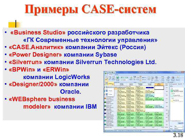 Примеры CASE-систем • «Business Studio» российского разработчика «ГК Современные технологии управления» • «CASE. Аналитик»