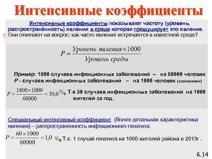 Специальный коэффициент. Интенсивный коэффициент. Интенсивный специальный коэффициент. Интенсивный показатель формула. Расчет интенсивного коэффициента.