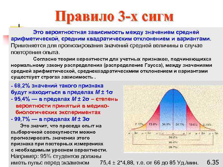 Будет находиться в зависимости от. Правило 3 сигм для нормального распределения. Критерий трех сигм формула.