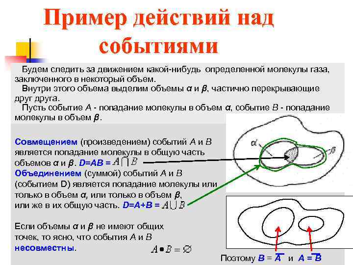 Пример действий над событиями Будем следить за движением какой-нибудь определенной молекулы газа, заключенного в