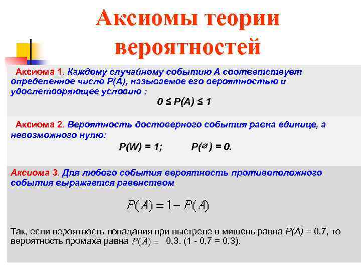 Гипотеза теория аксиома