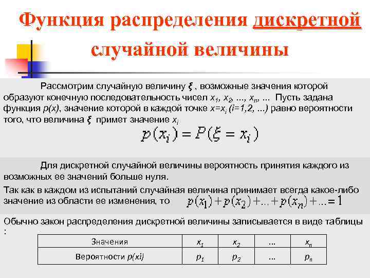 Конечная последовательность