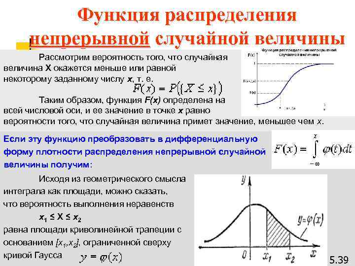 Функция распределения вероятностей случайной величины