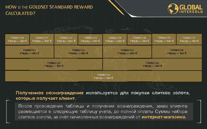 HOW IS THE GOLDSET STANDARD REWARD CALCULATED? 725552138 Prepay — 540 € 725552131 Prepay