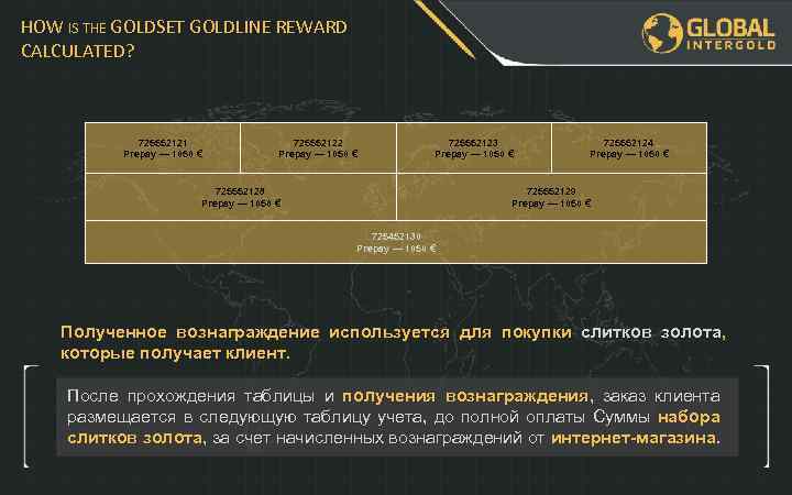HOW IS THE GOLDSET GOLDLINE REWARD CALCULATED? 725552121 Prepay — 1050 € 725552122 Prepay