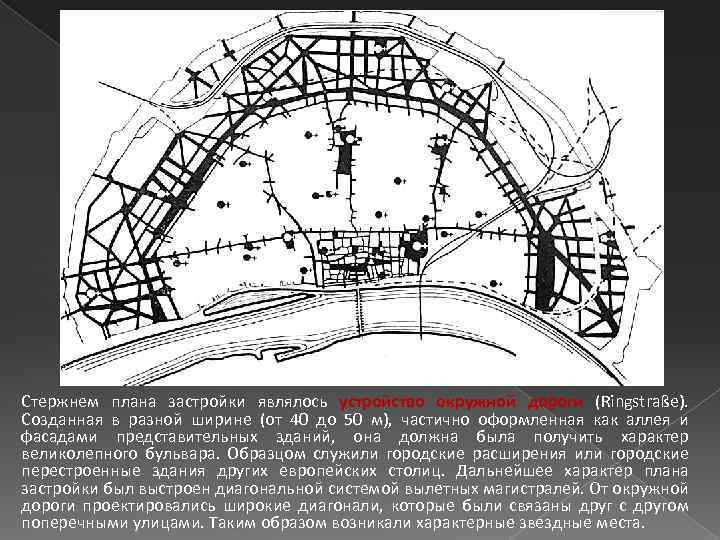 Стержнем плана застройки являлось устройство окружной дороги (Ringstraße). Созданная в разной ширине (от 40