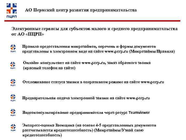 АО Пермский центр развития предпринимательства Электронные сервисы для субъектов малого и среднего предпринимательства от