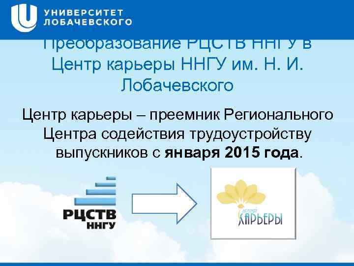 Преобразование РЦСТВ ННГУ в Центр карьеры ННГУ им. Н. И. Лобачевского Центр карьеры –