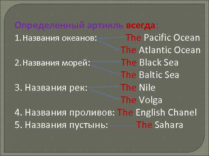 Определенный артикль всегда: 1. Названия океанов: The Pacific Ocean The Atlantic Ocean 2. Названия