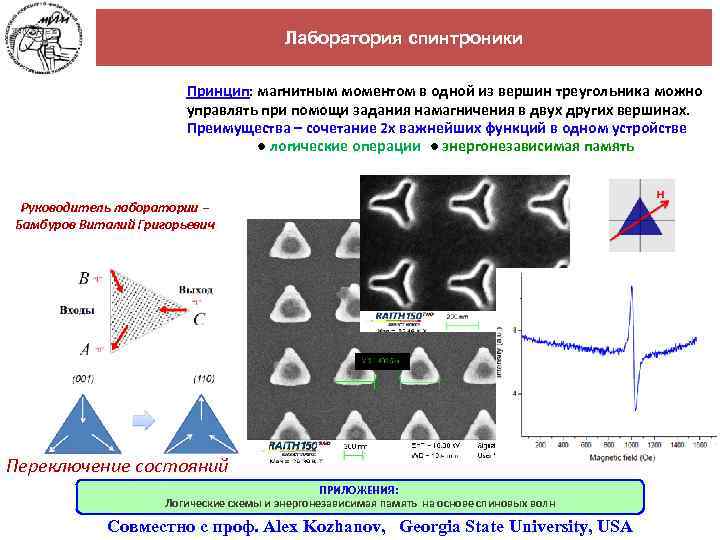 Лаборатория спинтроники Принцип: магнитным моментом в одной из вершин треугольника можно управлять при помощи