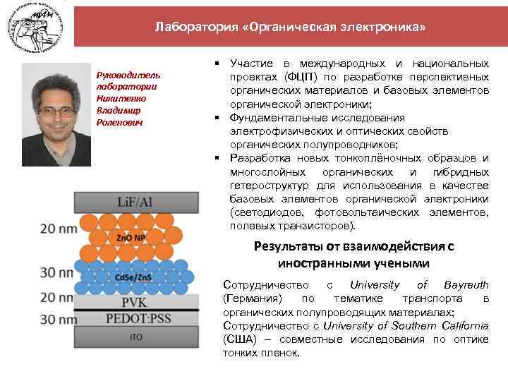 15 Лаборатория «Органическая электроника» Руководитель лаборатории Никитенко Владимир Роленович § Участие в международных и