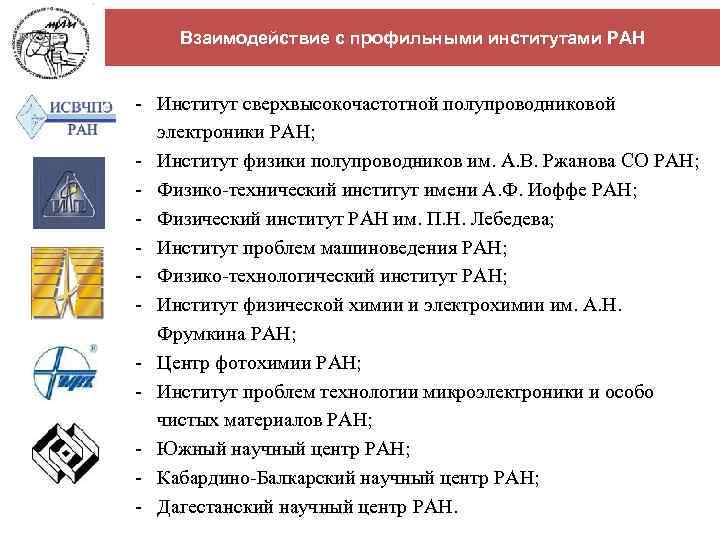 Взаимодействие с профильными институтами РАН - Институт сверхвысокочастотной полупроводниковой электроники РАН; - Институт физики