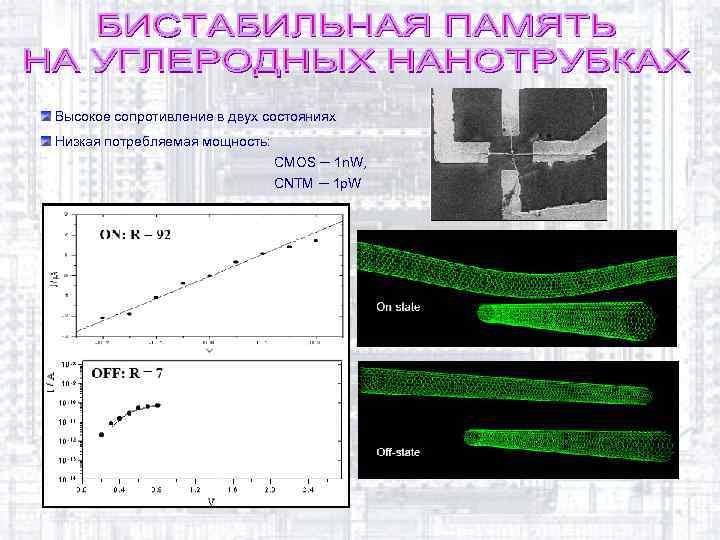 Высокое сопротивление в двух состояниях Низкая потребляемая мощность: CMOS – 1 n. W, CNTM