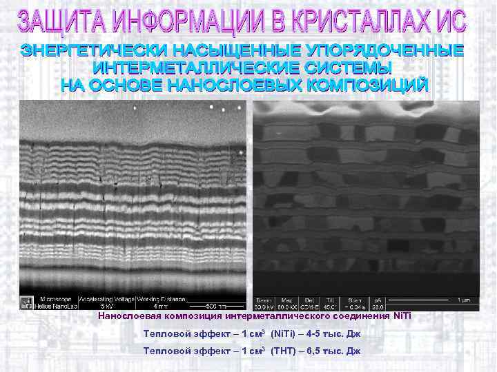 Нанослоевая композиция интерметаллического соединения Ni. Ti Тепловой эффект – 1 см 3 (Ni. Ti)