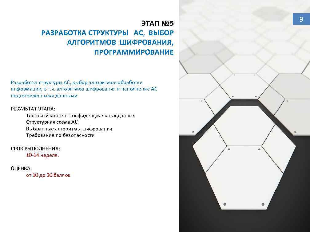 ЭТАП № 5 РАЗРАБОТКА СТРУКТУРЫ АС, ВЫБОР АЛГОРИТМОВ ШИФРОВАНИЯ, ПРОГРАММИРОВАНИЕ Разработка структуры АС, выбор