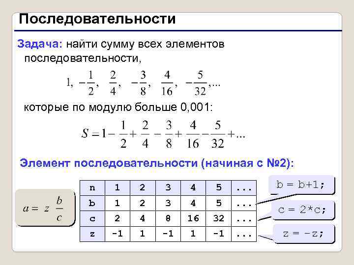 Последовательности Задача: найти сумму всех элементов последовательности, которые по модулю больше 0, 001: Элемент