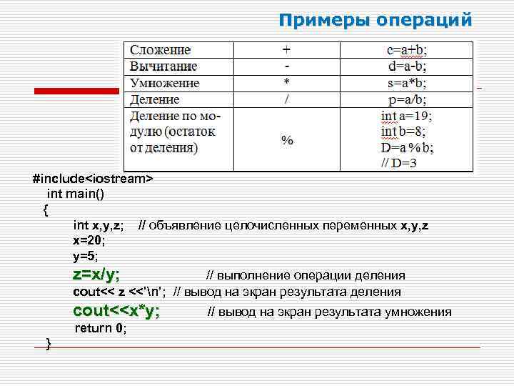 Примеры операций #include<iostream> int main() { int x, y, z; // объявление целочисленных переменных