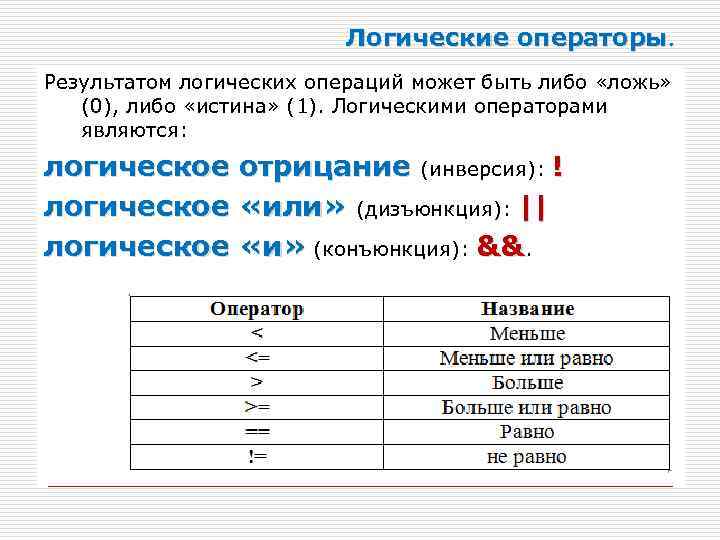 Логические операторы. Результатом логических операций может быть либо «ложь» (0), либо «истина» (1). Логическими