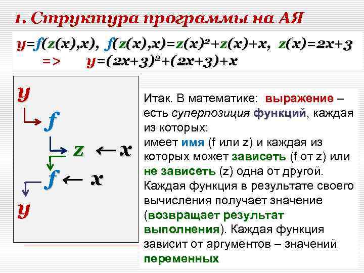 1. Структура программы на АЯ y=f(z(x), x)=z(x)2+z(x)+x, z(x)=2 x+3 => y=(2 x+3)2+(2 x+3)+x y