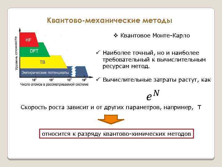 Квантово-механические методы v Квантовое Монте-Карло ü Наиболее точный, но и наиболее требовательный к вычислительным