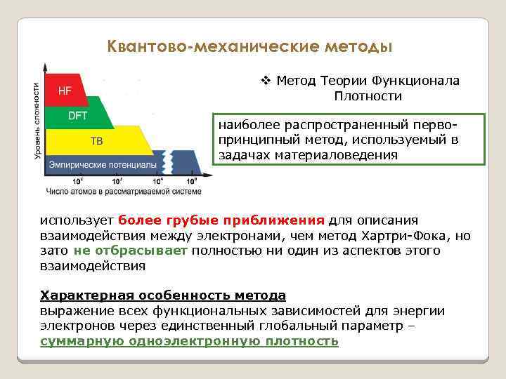 Квантово-механические методы v Метод Теории Функционала Плотности наиболее распространенный первопринципный метод, используемый в задачах