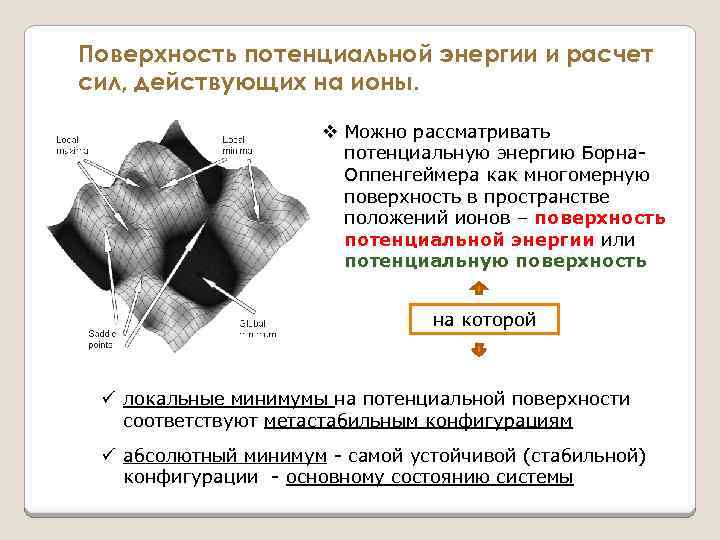 Поверхность потенциальной энергии и расчет сил, действующих на ионы. v Можно рассматривать потенциальную энергию