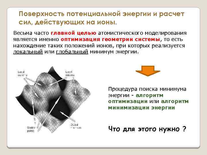 Поверхность потенциальной энергии и расчет сил, действующих на ионы. Весьма часто главной целью атомистического