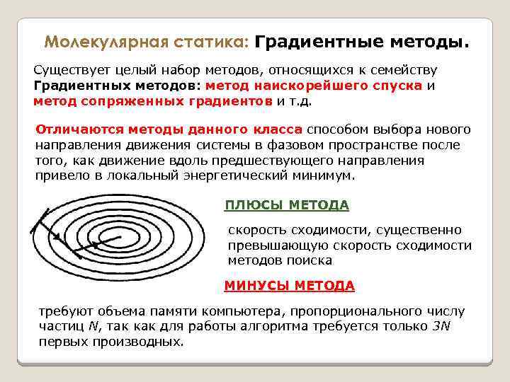 Молекулярная статика: Градиентные методы. Существует целый набор методов, относящихся к семейству Градиентных методов: метод