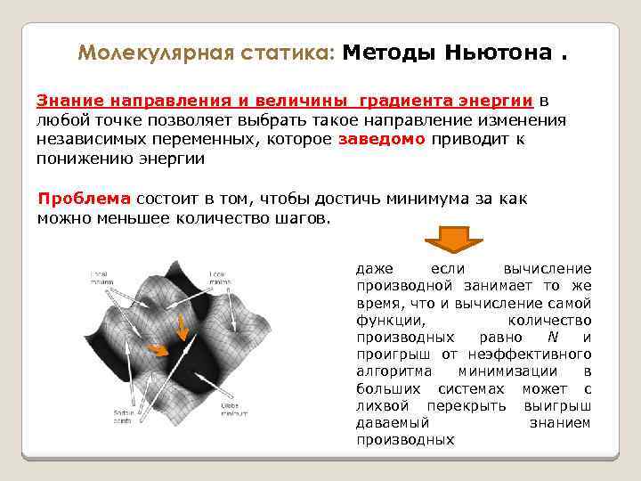 Молекулярная статика: Методы Ньютона. Знание направления и величины градиента энергии в любой точке позволяет