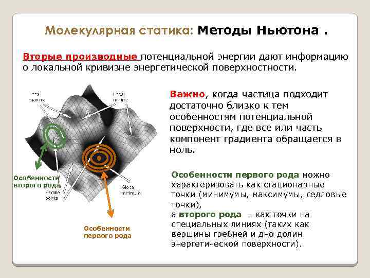 Молекулярная статика: Методы Ньютона. Вторые производные потенциальной энергии дают информацию о локальной кривизне энергетической