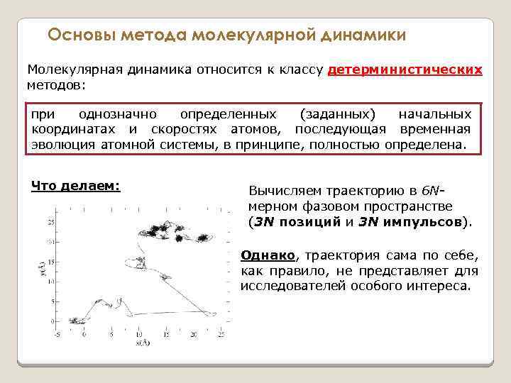 Основы метода молекулярной динамики Молекулярная динамика относится к классу детерминистических методов: при однозначно определенных