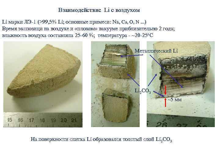 Взаимодействие Li с воздухом Li марки ЛЭ-1 (>99, 5% Li; основные примеси: Na, Ca,