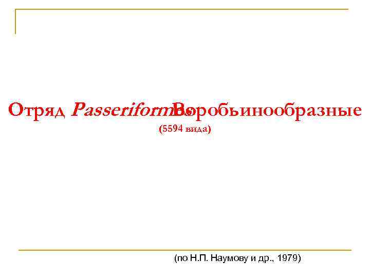 Отряд Passeriformes Воробьинообразные (5594 вида) (по Н. П. Наумову и др. , 1979) 