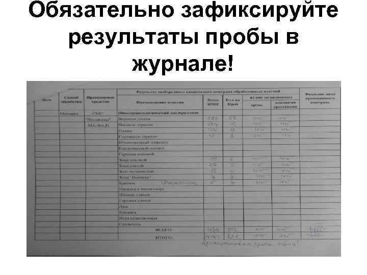 Обязательно зафиксируйте результаты пробы в журнале! 