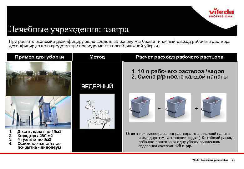 Лечебные учреждения: завтра При расчете экономии дезинфицирующих средств за основу мы берем типичный расход