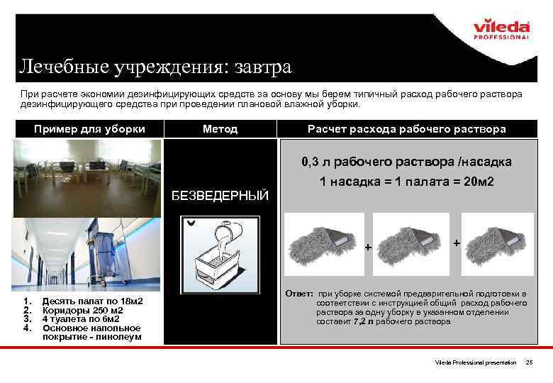 Лечебные учреждения: завтра При расчете экономии дезинфицирующих средств за основу мы берем типичный расход