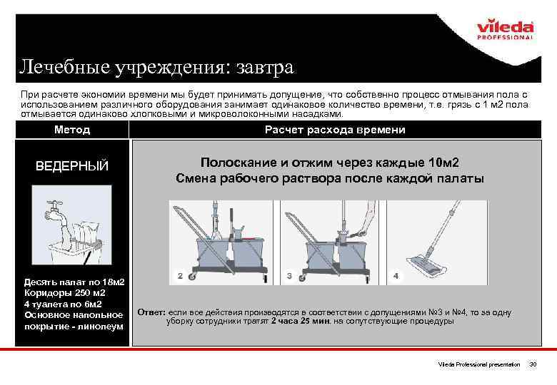 Лечебные учреждения: завтра При расчете экономии времени мы будет принимать допущение, что собственно процесс