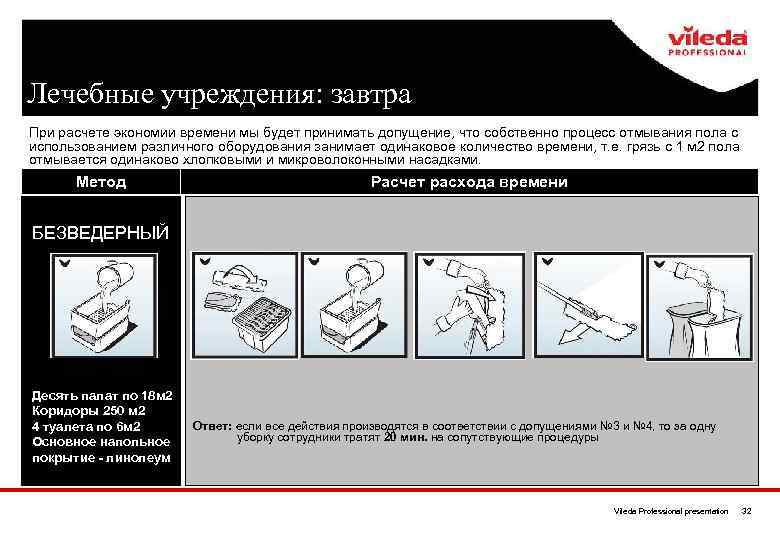 Лечебные учреждения: завтра При расчете экономии времени мы будет принимать допущение, что собственно процесс